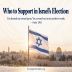 Who to Support in Israel’s Election - Looking Through a Biblical Lens